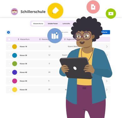Lehrerin mit Eulen auf den Schultern